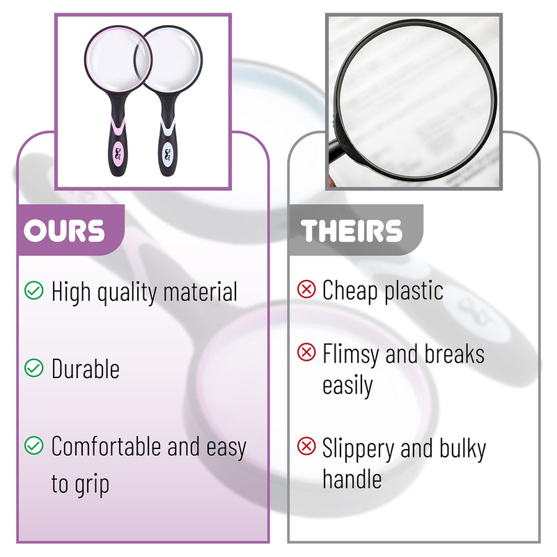 [Australia - AusPower] - Mr. Pen- Magnifying Glass, 2 Pack, 10X Magnifier, 75mm Glass Lens, Magnifying Glass for Kids and Adults, Handheld Magnifying Glass, Magnifier for Reading 