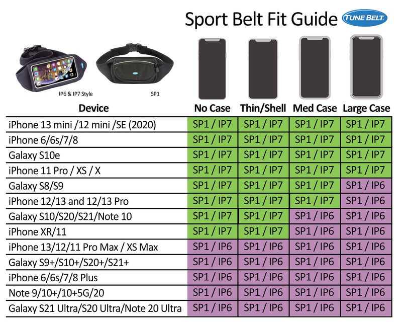 [Australia - AusPower] - Tune Belt Running Waist Belt Phone Pouch for iPhone 12/13, 12/13 Pro, 12/13 mini, 11 Pro, SE 2020, X/XS, Galaxy S10/S20, S10e, Note 10 (Black) 