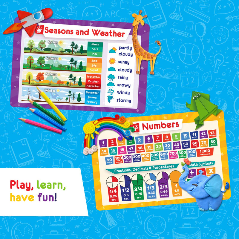 [Australia - AusPower] - Simply Magic 5 Placemats for Kids - Kids Placemats Non Slip, Washable Reusable Toddler Placemats, Educational Placemats: Money, Numbers, Weather and Seasons, Calendar, Time, Plastic Placemats for Kids 