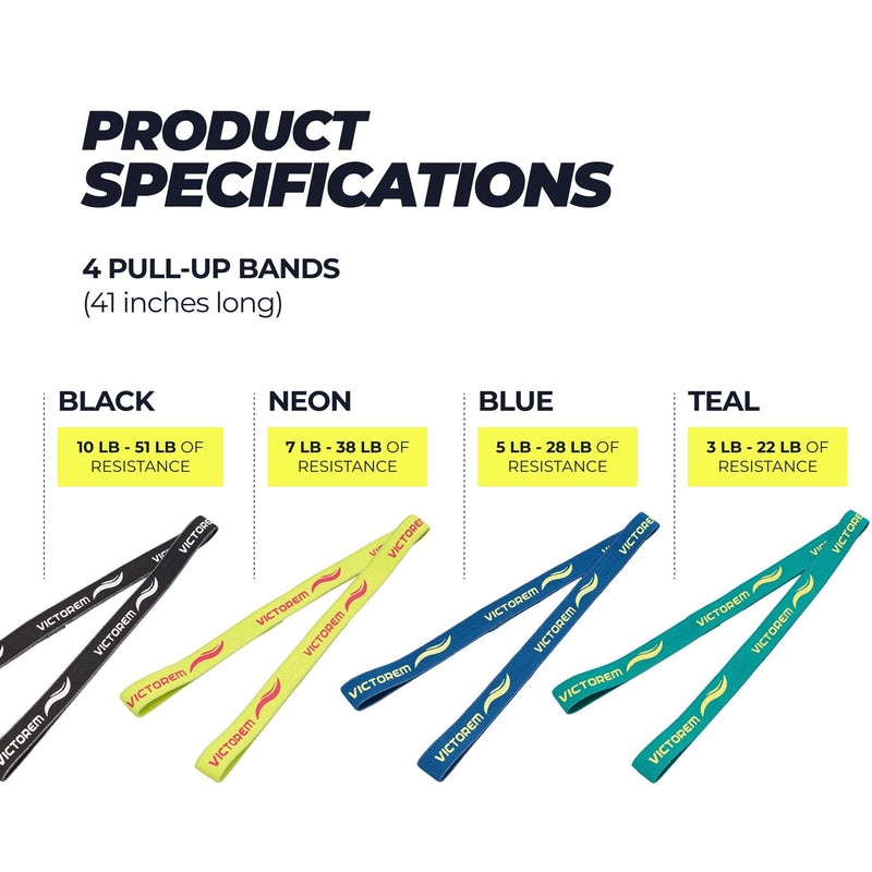 [Australia - AusPower] - Victorem Pull Up Assistance Bands Set - Set of 4 Long Fabric Resistance Bands for Home - Sturdy Stretch Bands for Home Exercise, Stretching - Fitness Bands with Bag and Workout Guide 