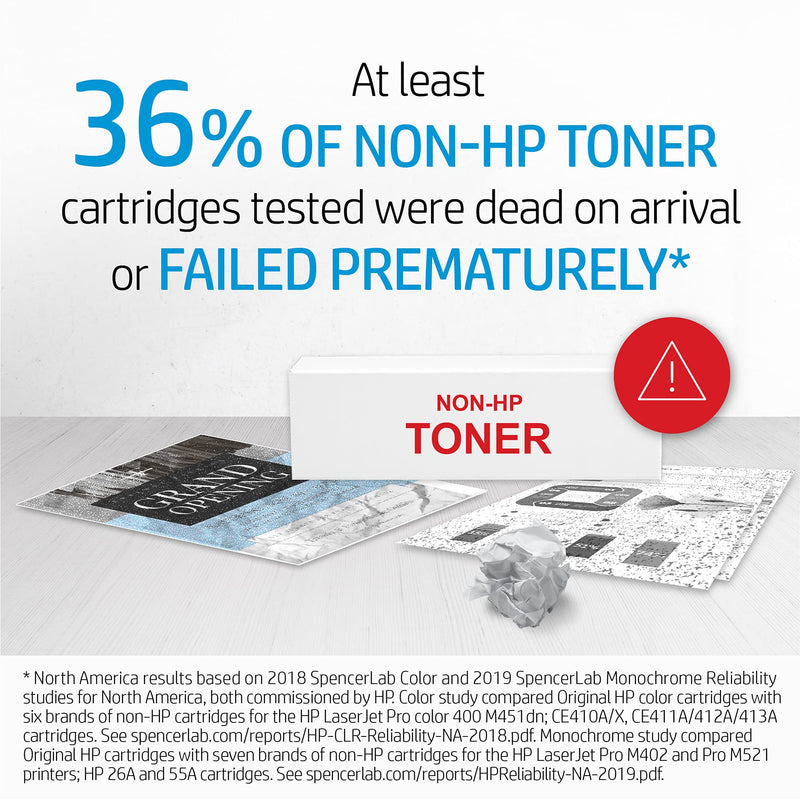 [Australia - AusPower] - Original HP 94A Black Toner Cartridge | Works with HP LaserJet Pro M118 Series; HP LaserJet Pro MFP M148, M149 Series | CF294A 