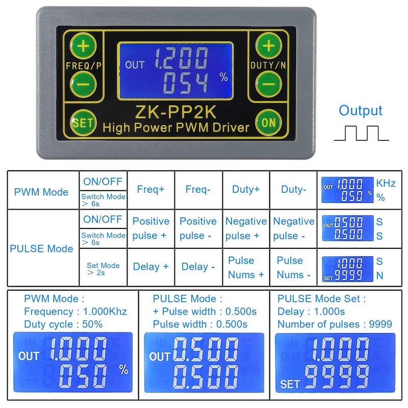 [Australia - AusPower] - 2pcs PWM Pulse Signal Generator ZK-PP2K, Function Signal Generator, Cycle Delay Drive Module 3.3-30V 8A Dual Mode High Power PWM Dimming Motor Speed Controller, LCD Pulse Frequency Generator 