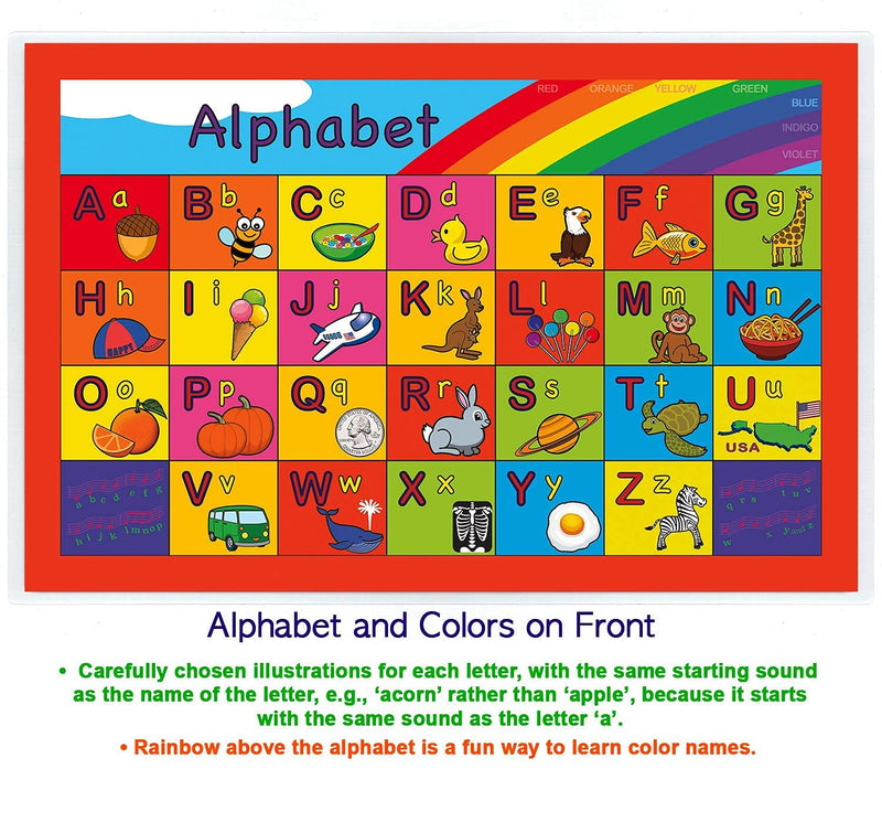 [Australia - AusPower] - Natural Learning Children's Placemat (2 Placemats: USA/Europe Centered World Map; Alphabet/Colors and Numbers/Shapes 4-in-1) 2 Placemats: Usa/Europe Centered World Map; Alphabet/Colors and Numbers/Shapes 4-in-1 