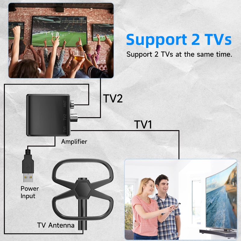 [Australia - AusPower] - TV Antenna-2023 Upgraded Digital TV Antenna Up 700 Miles,360° Adjustable/Reception Amplified Indoor Outdoor Antenna Support 8K 4K 1080p and All Older TV's-Signal Booster with 30FT Thick Coaxial Cable 