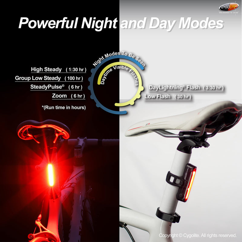 [Australia - AusPower] - Cygolite Hotrod 50 Lumen USB Rechargeable Rear Taillight 