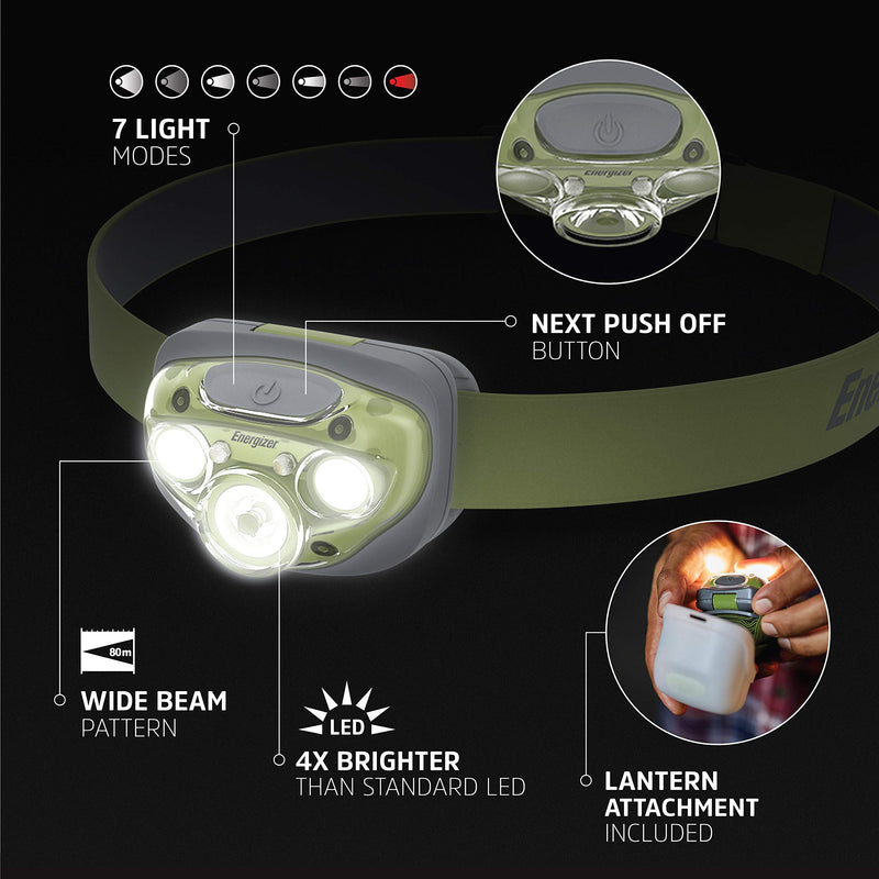 [Australia - AusPower] - Energizer LED Headlamp and Lantern Case Combo Pack, Case and Batteries Included 