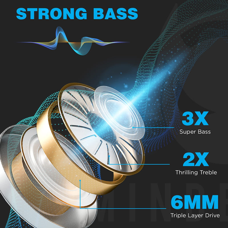 [Australia - AusPower] - True Wireless Earbuds Noise Cancelling With Mic, TWS Stereo Sport Bluetooth Headphones, Portable Charging Case 36 Hrs, Ideal Headset for Business, TV, Sleeping, Computer, iPhone, Android, Xbox One, PC 