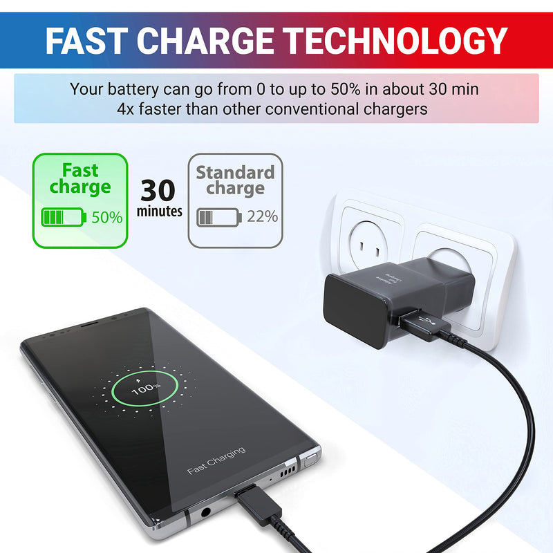 [Australia - AusPower] - Adaptive Fast Charger Kit with USB Type C Charger Cable Cord (4ft) Compatible with Samsung Galaxy S21/S21 Ultra/S20/S20 Plus/S8/S8 Plus/S9/S9 Plus/S10/S10e/Note 8/Note 9/Note 10/Note 20 (2-Pack) 