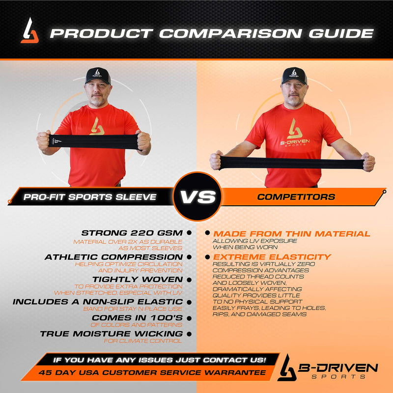 [Australia - AusPower] - B-Driven Sports Compression Arm Sleeve - Great for Medical, Sports, & General Purpose XXXX-Small | Youth Small Black | Solid 