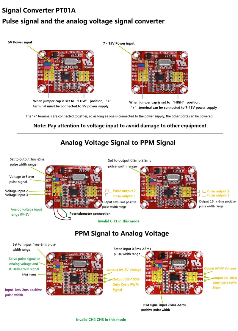 [Australia - AusPower] - NOYITO Multifunction Signal Converter Module PT01A Servo Signal to Voltage and PWM Signal, Pulse Signal To Analog Voltage PWM Converter For Servo Test Signal Calibration 