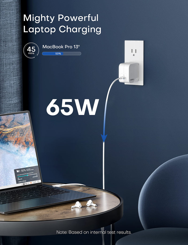 [Australia - AusPower] - USB C Charger, KOVOL 65W 61W USB C Power Adapter with 6.6ft USB-C Cable, PD PPS [GaN III] Fast Wall Charger Foldable Compact for MacBook Pro/Air Galaxy S21/S20 iPhone 13/12 iPad Pro Pixel and More White 