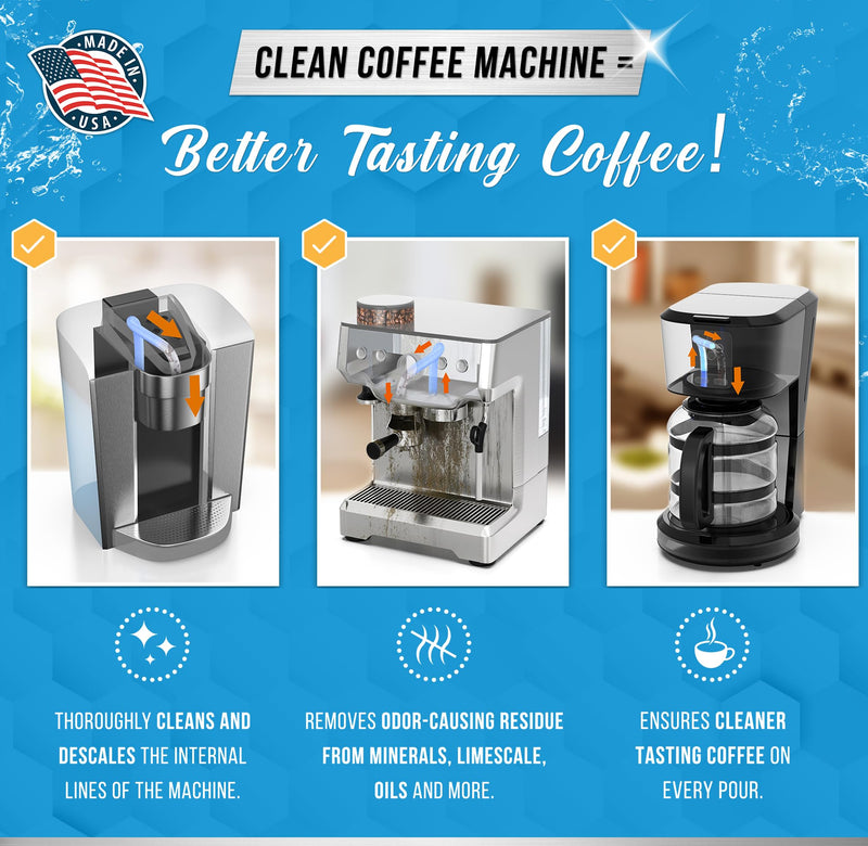 [Australia - AusPower] - ACTIVE Espresso Machine Cleaner and Coffee Machine Descaler - Includes 120ct Espresso Maker Cleaning Tablets and 32oz Coffee Maker Descaling Solution 
