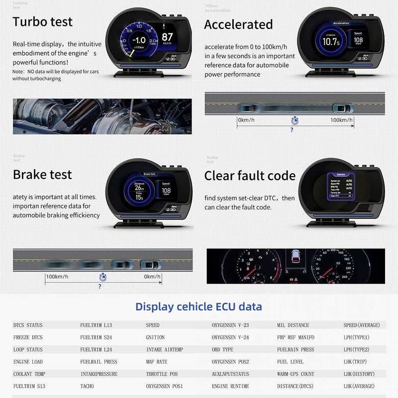 [Australia - AusPower] - wiiyii Car HUD Head Up Display P6, OBD+GPS Smart Gauge, Works Great for All Cars 