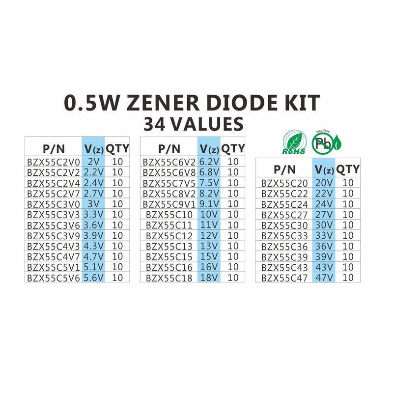 [Australia - AusPower] - Chanzon 34 Values 0.5W Zener Diode Assorted Kit (2V 2.2V 2.4V 2.7V 3V 3.3V 3.6V 3.9V 4.3V 4.7V 5.1V 5.6V 6.2V 6.8V 7.5V 8.2V 9.1V 10V 11V 12V 13V 15V 16V 18V 20V 22V 24V 27V 30V 33V 36V 39V 43V 47V) 