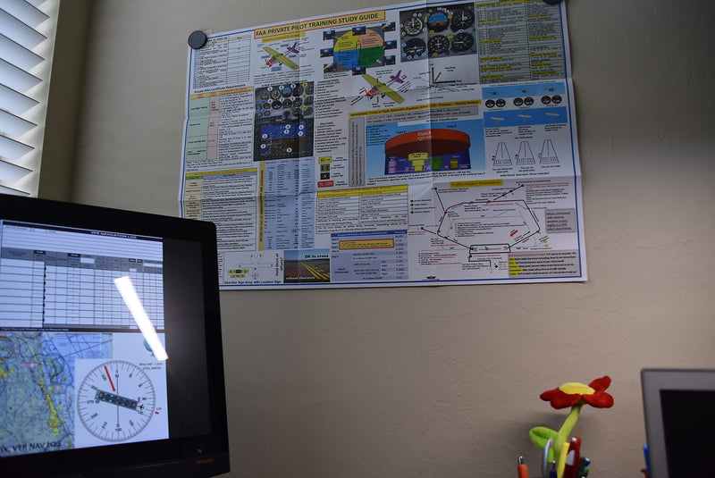 [Australia - AusPower] - FTS FAA PRIVATE PILOT TRAINING STUDY GUIDE POSTER (Poster, Size 27 x 19 In) 