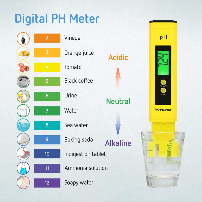 [Australia - AusPower] - VIVOSUN Digital PH Meter for Water, 0.05ph High Accuracy Pen Type PH Tester for Hydroponics, Household Drinking, Pool and Aquarium 