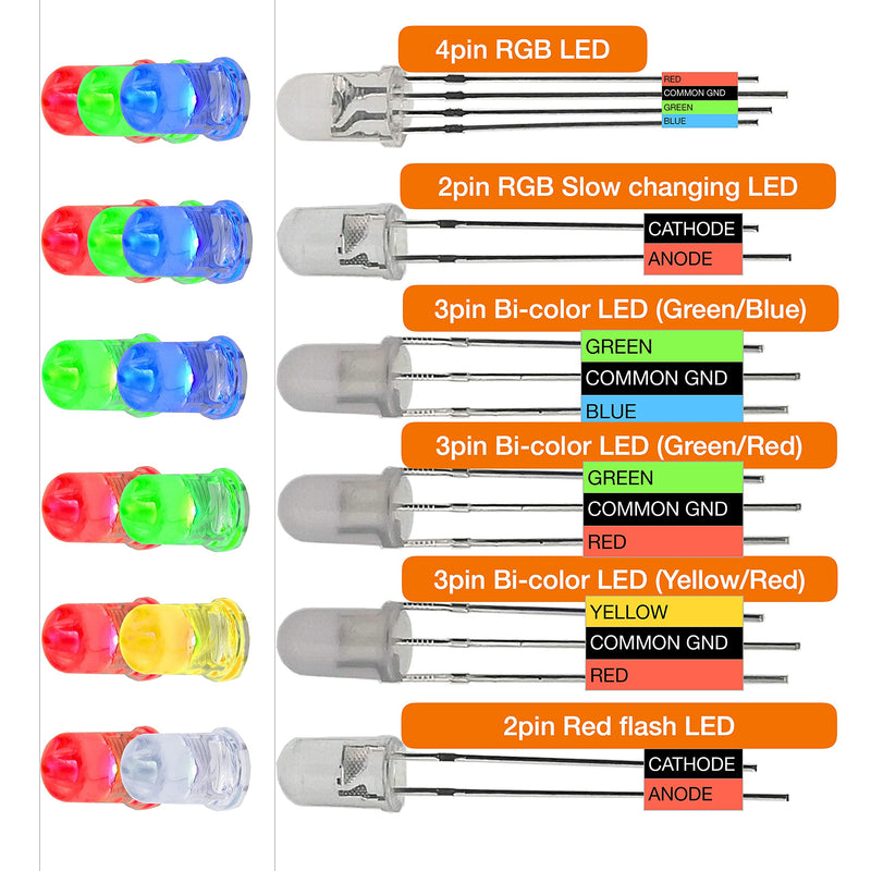 [Australia - AusPower] - EEEEE (20 Types) 301pcs Long Lead 5mm Mini LED Lights Emitting Diode Assortment Kit for Tiny Small Miniature Arduino Accessories and Lighting Model with Assorted Clear Dual RGB WS2812B Diodes 