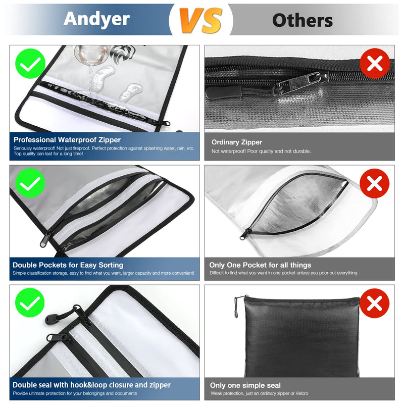 [Australia - AusPower] - Upgraded Two Pockets Fireproof Document Bag (2000℉), andyer 15”x 11”Waterproof and Fireproof Money Bag with Zipper, Fire Safe Storage for Valuables,Money,Jewelry,Legal Documents,File and Tablet Grey 