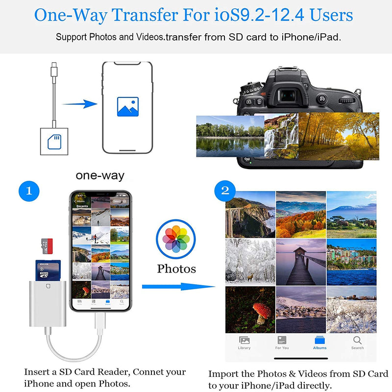 [Australia - AusPower] - Apple MFi Certified Lightning to SD Card Camera Reader for iPhone iPad, Veetone SD Card Reader Memory Card Reader Trail Camera Viewer SD Card Adapter for iPhone 12/11/XS/XR/X/8/7/iPad, Plug and Play One Slot 
