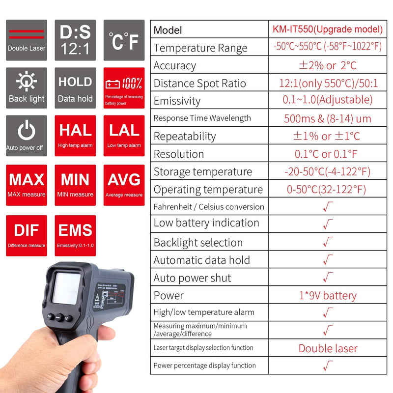 [Australia - AusPower] - Kaemeasu Digital Infrared Thermometer -58℉-1022℉ (-50℃ to 550℃) Dual Laser Multipurpose Electronic Temperature Gun Measurement Tool(12:1) Adjustable Emissivity KM-IT550 