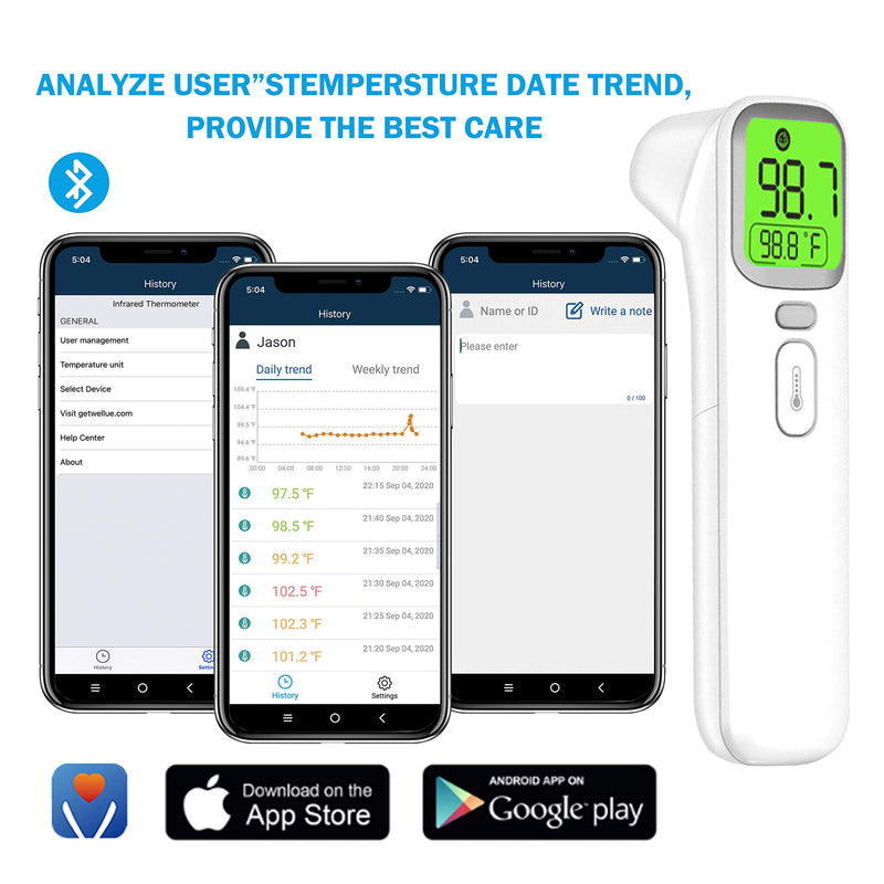 [Australia - AusPower] - Wellue Non Contact Thermometer, Thermometer Infrared Forehead for Fever, Ear Thermometer for Baby, Kids and Adults, with Smart App, Bluetooth Connection, Memory Recall, Fever Alarm Bluetooth Version 