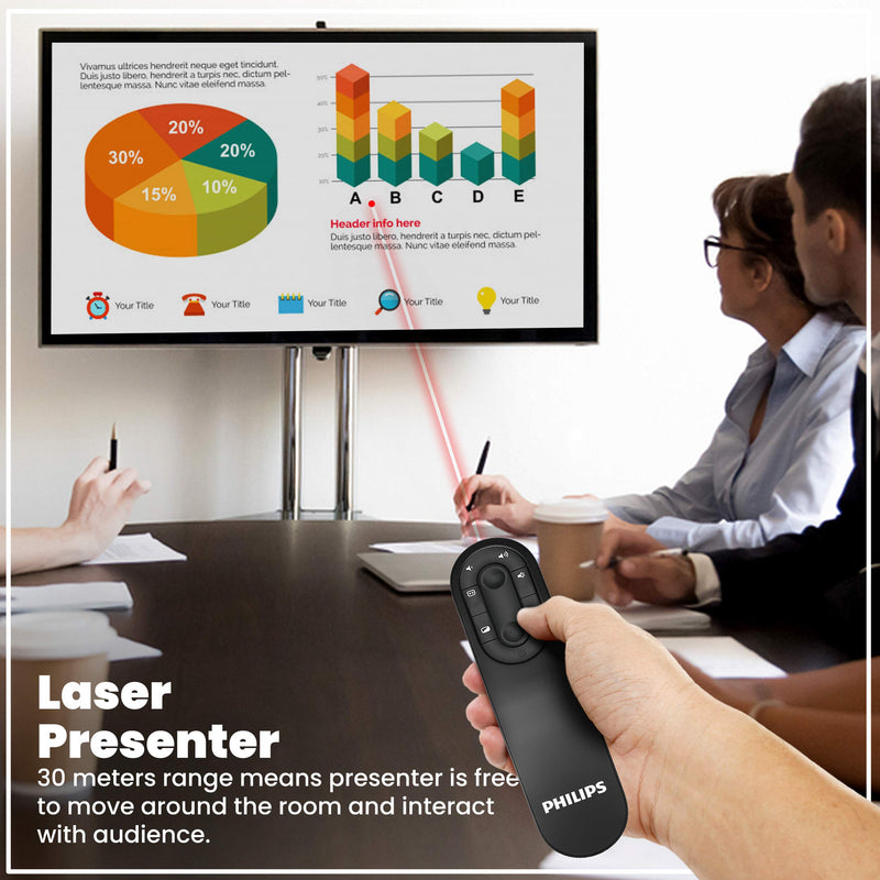 [Australia - AusPower] - Philips Wireless Presenter Remote - Wireless Presentation Clicker for PowerPoint Presentations with Red Laser Pointer, 2.4GHz, USB Control, Plug and Play 
