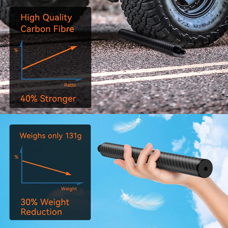 [Australia - AusPower] - TELESIN Selfie Stick Long with Tripod for GoPro Max Insta360 (120cm/47.2 inch), Carbon Fiber Selfie Pole Telescoping Extension for Go Pro Hero 10 9 8 7 6 5 One R One X2 Go 2 DJI Action 2 Osmo Pocket 2 