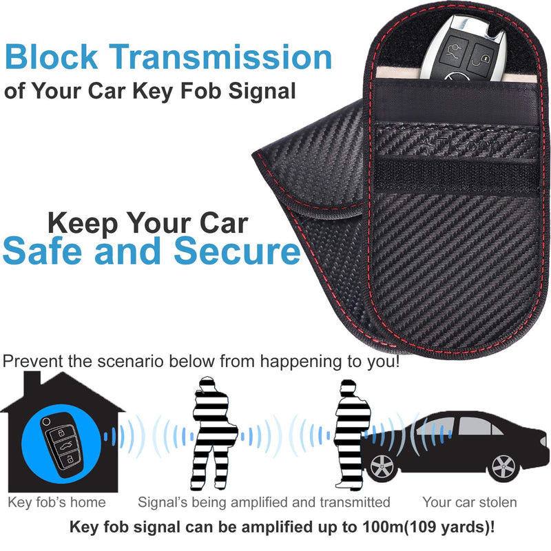[Australia - AusPower] - Faraday Bag for Key Fob (2 Pack), TICONN Faraday Cage Protector - Car RFID Signal Blocking, Anti-Theft Pouch, Anti-Hacking Case Blocker (Carbon Fiber Texture) 