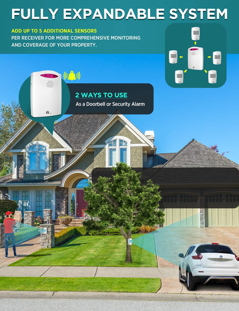 [Australia - AusPower] - Driveway Alarm Wireless Outside, 1byone Motion Sensor Alarm 1000 FT Range Extra Loud Chimes Home Security Alarm System with 1 Receiver 2 Weatherproof Infrared Sensors Protect Indoor/Outdoor Property 1 receiver 2 PIR sensors 