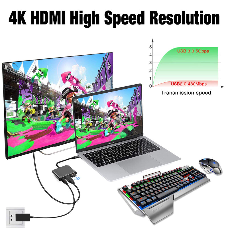 [Australia - AusPower] - Switch HDMI Adapter Hub Dock, 4K USB C HDMI Hub Cable for Switch,Compatible with Mac Book Pro Samsung Galaxy S8 Plus 