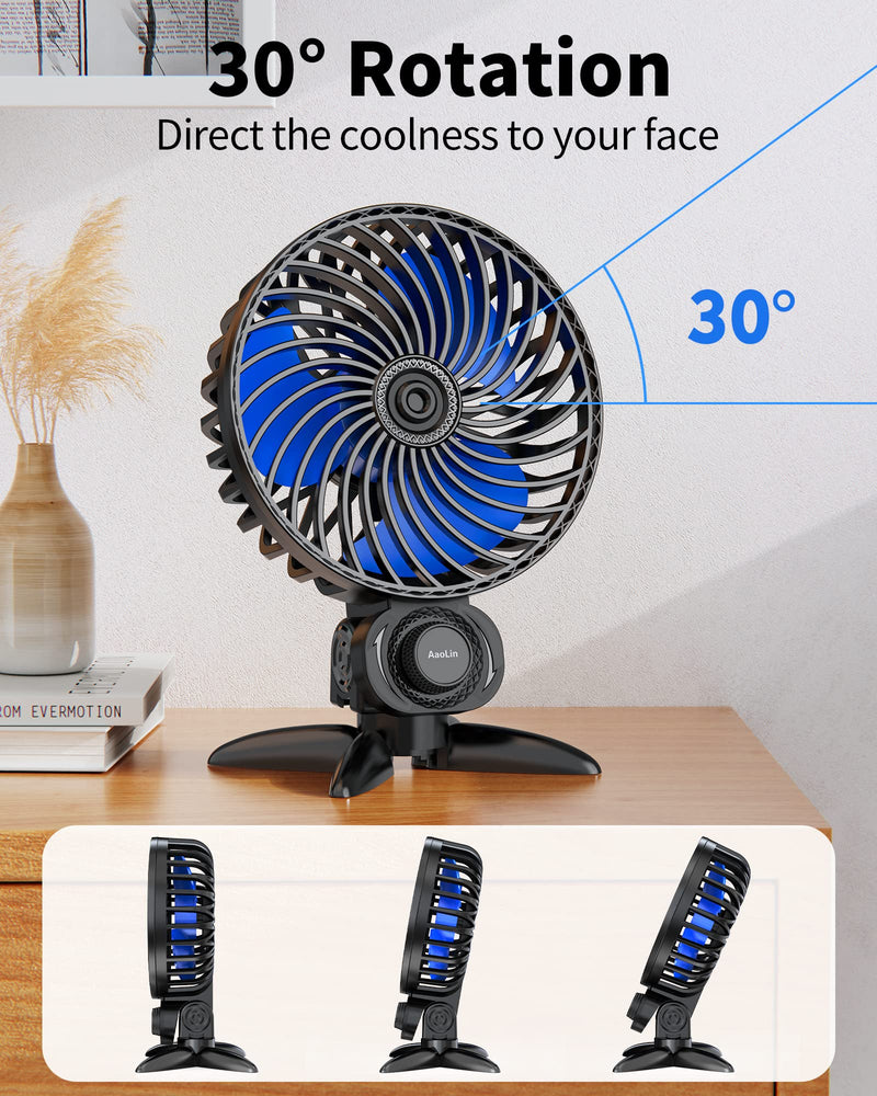 [Australia - AusPower] - AaoLin USB Small Fan, Desk Fans with CVT Variable Speeds, Strong Cooling Airflow, Quiet Portable, Desktop Mini Personal Fan for Room, Home,Office, Bedroom-USB Powered Black 