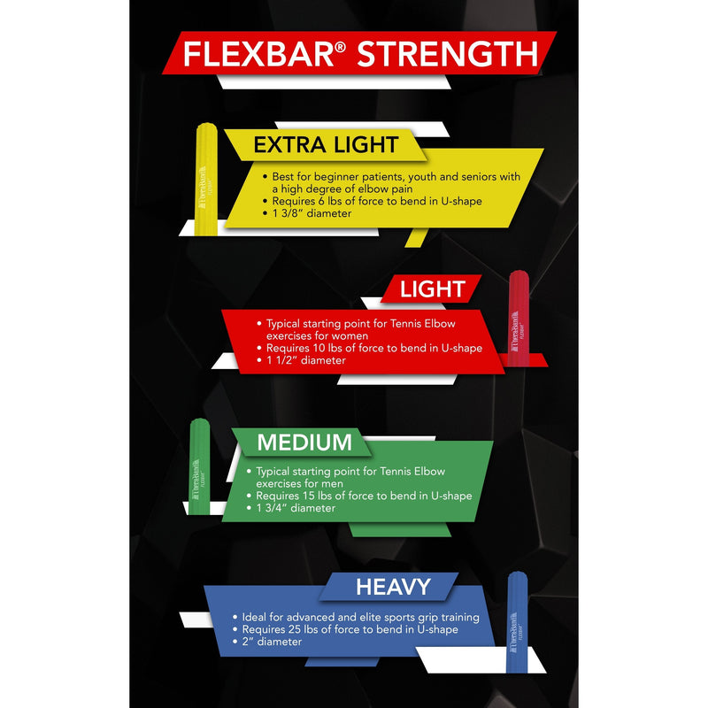 [Australia - AusPower] - TheraBand FlexBar Resistance Bar For Improving Grip Strength, Tennis Elbow, Golfers Elbow, Tendonitis Green - Medium 