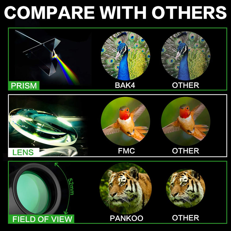 [Australia - AusPower] - 16X52 Monocular Telescope, High Power Prism Compact Monoculars for Adults Kids HD Monocular Scope for Bird Watching Hiking Concert Travelling 