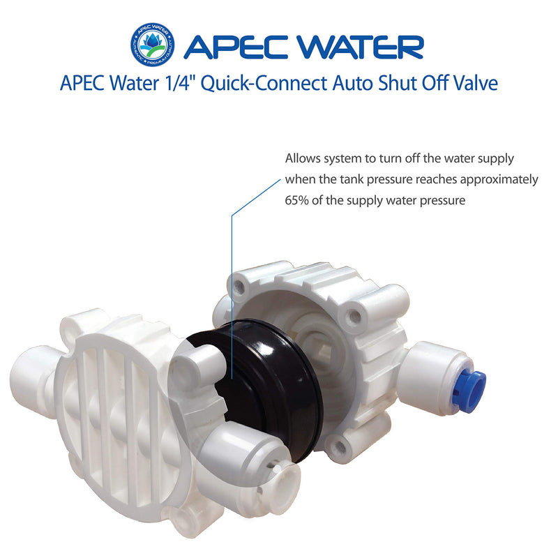[Australia - AusPower] - APEC Water Systems Auto Shut Off Valve Replacement Part (ASO) 