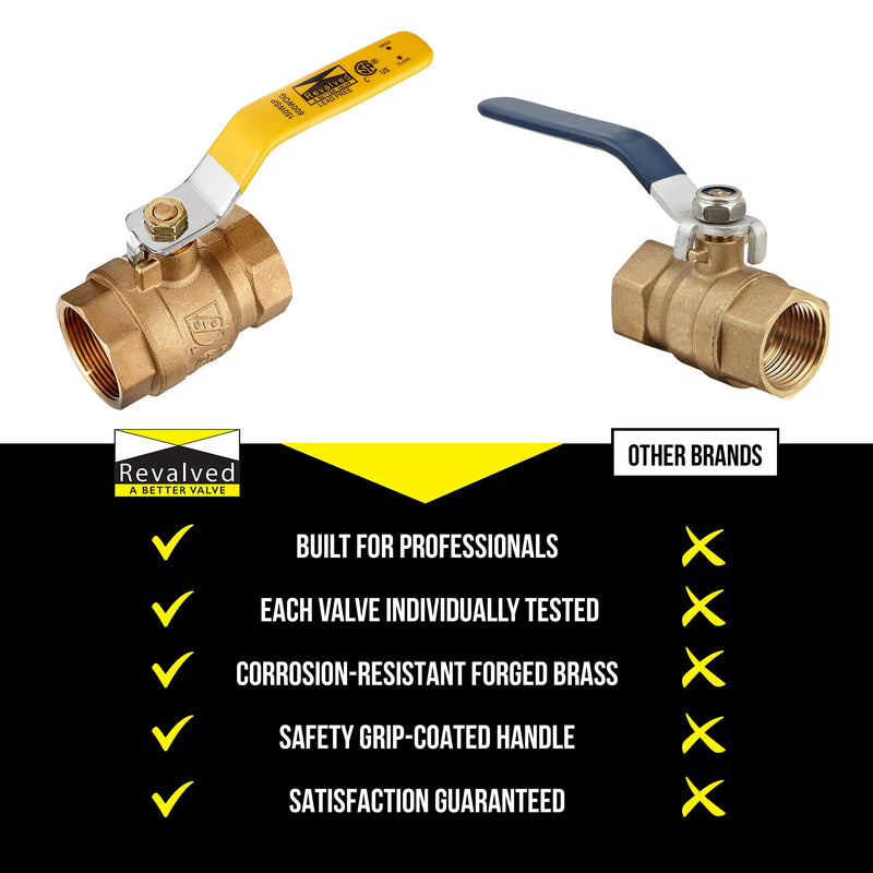 [Australia - AusPower] - REVALVED Full Port 1/2 in. Brass Ball Valve – Lead-Free Brass Valve, Female Threaded NPT Connector – Max Pressure, 150 PSI WSP / 600 PSI WOG - 0.50 inch, 1 Pack 0.5 Inch 