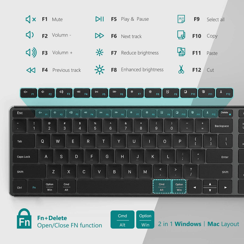 [Australia - AusPower] - seenda Wireless Keyboard - Multi-Device (2.4G+Dual Bluetooth 4.0) Rechargeable Keyboard with Numeric Keypad, Slim Compact Keyboard for Mac OS and Windows, PC, Tablet, Laptop, iPad, iPhone, Black 