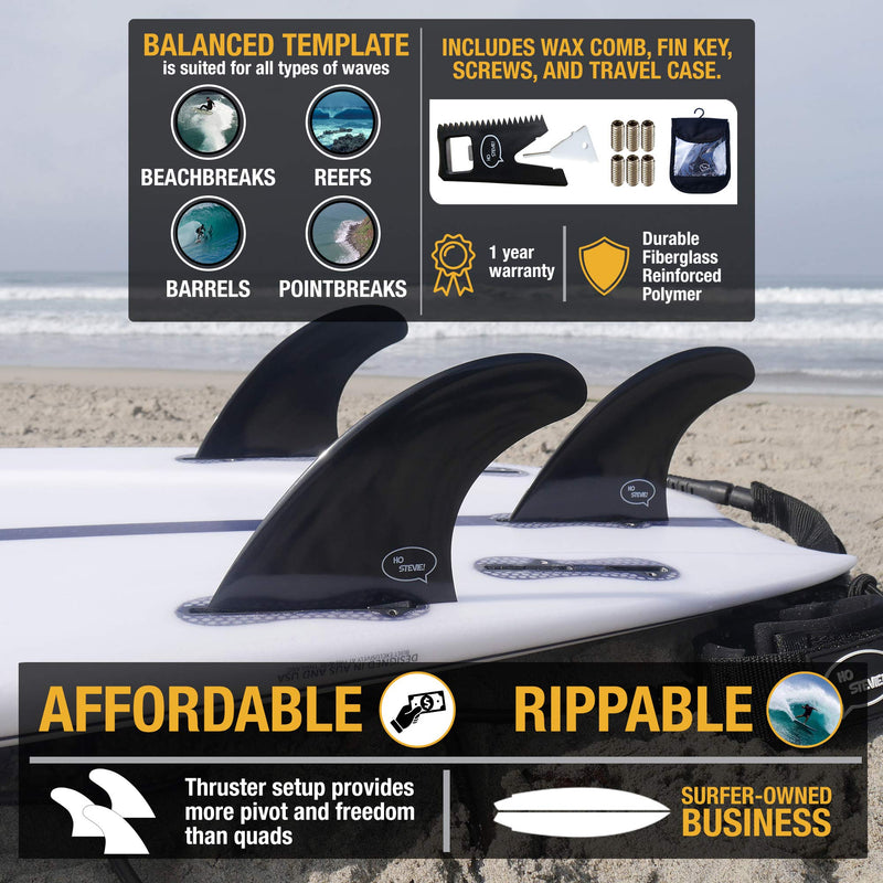 [Australia - AusPower] - Ho Stevie! Fiberglass Reinforced Polymer Surfboard Fins - Thruster (3 Fins) Twin Tab or Single Tab Sizes, with Fin Bag, Screws, Wax Comb and Fin Key Aqua 