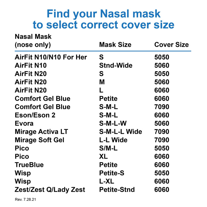 [Australia - AusPower] - CPAP Mask Liners - Reusable Fabric Comfort Covers to Reduce Air Leaks & Skin Irritation - Also Click for Other Sizes (#6060) #6060 