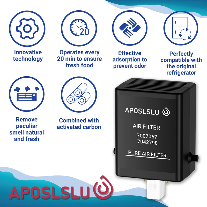 [Australia - AusPower] - Subzero Air Purification Cartridge 7007067-Air Filter Replacement For Refrigerator Sub-Zero. APOSLSLU 7007076 Air Filter (1 pack) 
