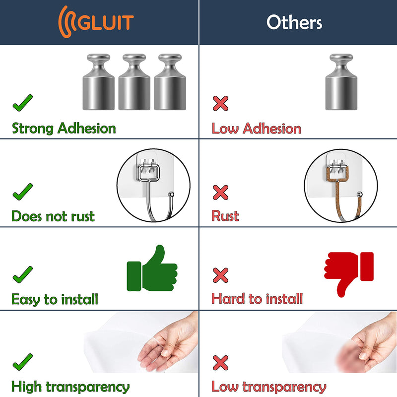 [Australia - AusPower] - GLUIT Large Adhesive Hooks for Hanging Heavy Duty Wall Hooks 22 lbs Self Adhesive Towel Waterproof Transparent Hooks for Bag Shower Outdoor Kitchen Cup Hooks Curtain Door Coat Hooks 6 Pack 6 Large Hooks 