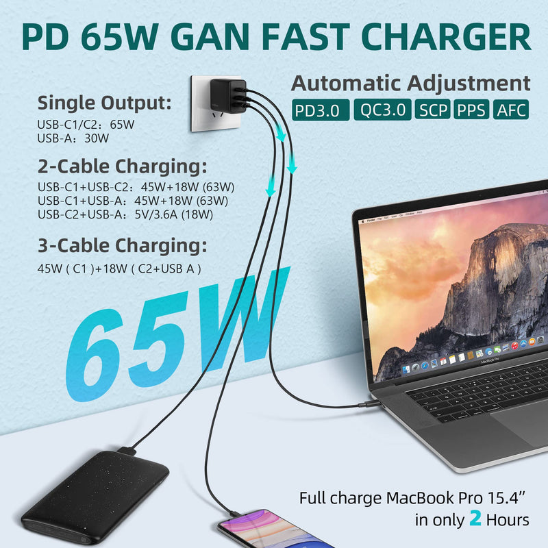 [Australia - AusPower] - 65W GaN USB C Charger 3-Port, VHEONET PD 3.0 Fast Wall Charger Type C Foldable Adapter for iPhone 13/12 Pro Max/12 Pro/12/11, MacBook Pro/Air, iPad Pro, Galaxy S21/S20, Pixel, OnePlus, Switch, PPS 