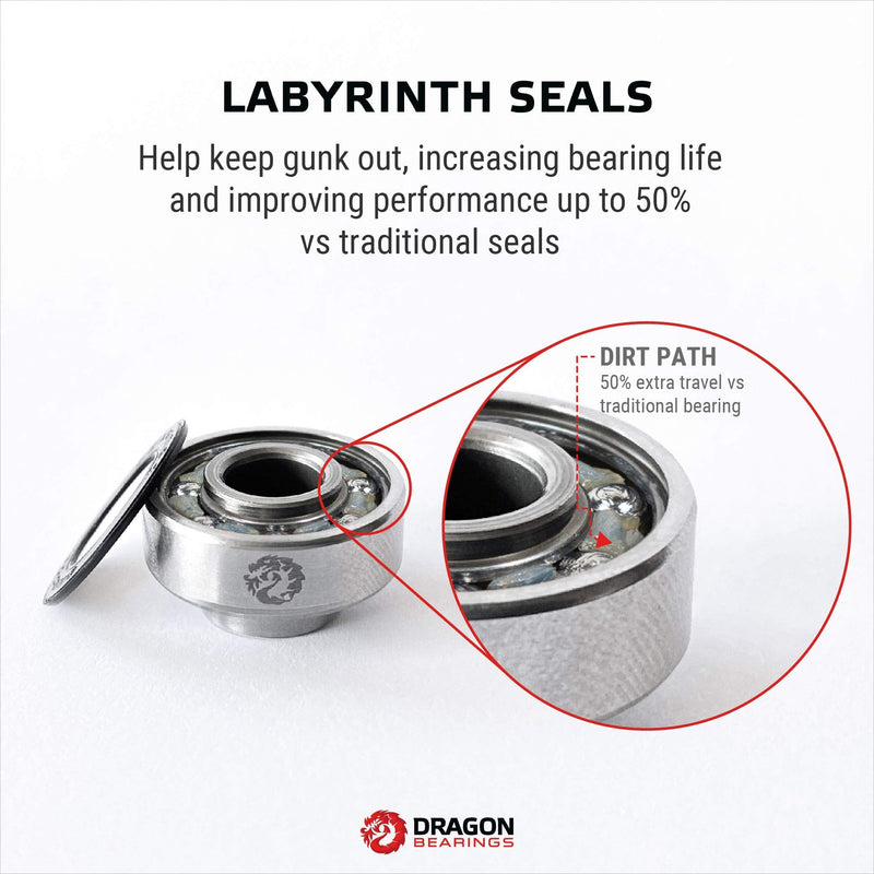 [Australia - AusPower] - Fireball Dragon Skateboard Bearings Set (8 Pack) - 608 Longboard Bearings for Skateboard Inline & Roller Skate - Guaranteed for Life BUILT 8 