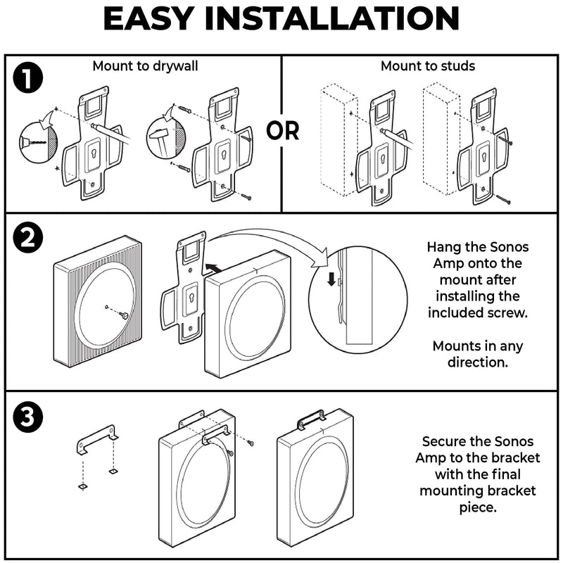 [Australia - AusPower] - HumanCentric Wall Mount Compatible with Sonos Amp | Mounting Bracket for Sonos Wireless Amplifier | Mount Sonos Amp in Any Direction 