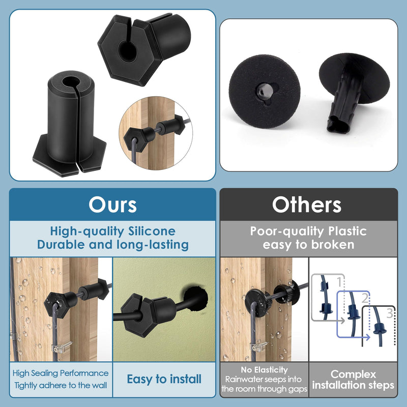 [Australia - AusPower] - Saillong 2 Pcs Cable Routing Kit for Starlink Ethernet Cable, Rubber Cable Feed Through Bushings for 3/4 Inch Wall Hole, Cable Wall Pass Through Grommets for Star Link Cable Router Ethernet Adapter 