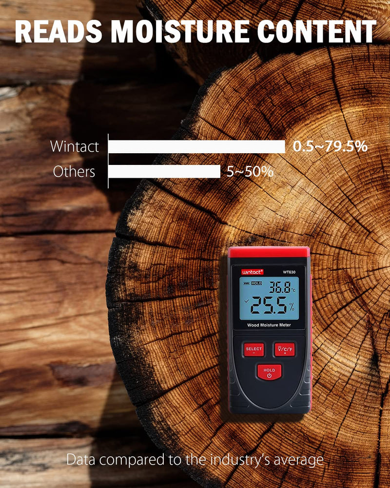 [Australia - AusPower] - Wintact Pinless Digital Wood Moisture Meter, Measure Range 0.5~79.50% Handheld LCD Wood Moisture Tester Non-Damaging Gauge Detects up to 3/4 Inch (50mm) for Firewood House Furniture Floors 