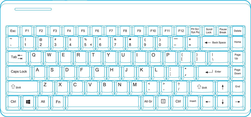 [Australia - AusPower] - Perixx PERIBOARD-409P Wired PS2 Mini Keyboard, Black, US English Layout 
