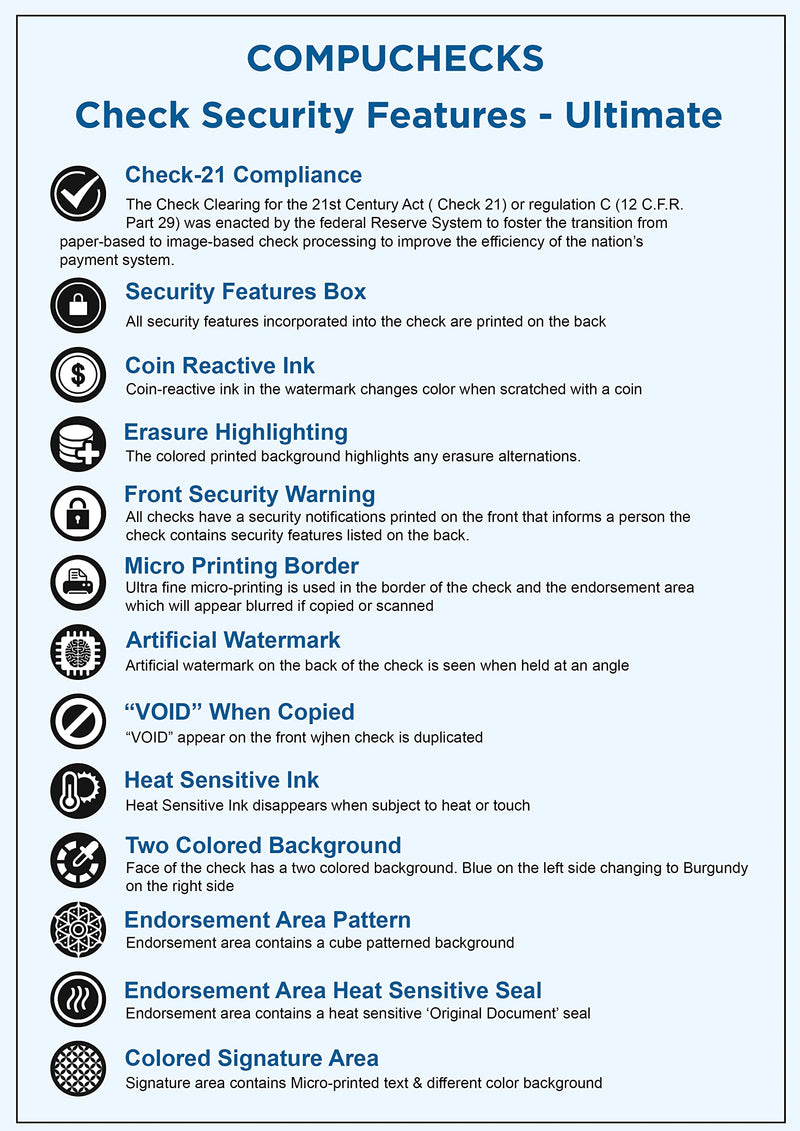 [Australia - AusPower] - Compuchecks 50 High Security Blank Check Stock - Checks on Top Two Perforated Vouchers on Bottom Compatible with QuickBooks, and Laser or Inkjet Printers, Check Paper Weight # 70 - Light Blue Art Deco 