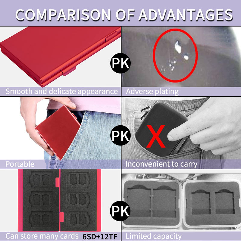 [Australia - AusPower] - SD Card Holder, SD Card Case, LAVILI CF Memory Card Holder Case Aluminum Alloy Hard Shell, Double-Layer Capacity for 6SD Cards and 12 TF Cards Red Color 