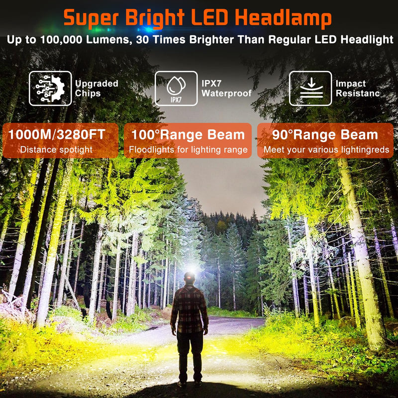[Australia - AusPower] - Aikertec Headlamp, 100000 High Lumen Super Bright Headlamp with 3 Modes, Waterproof, 90Â°Adjustable, Headlamp Flashlight Red Light Headlight for Outdoor Camping, Running, Cycling, Climbing 