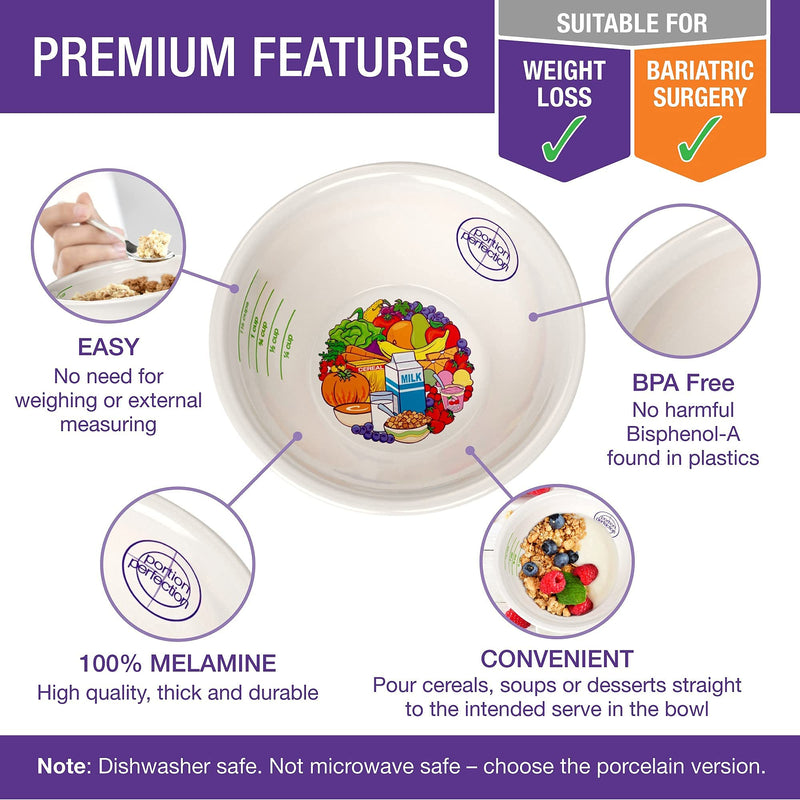 [Australia - AusPower] - PORTION CONTROL BOWL, MELAMINE for Weight Loss, Bariatric Surgery, Diabetes and Healthier Diets. Educational, visual tool for adults and children by Dietitian Amanda Clark 